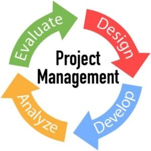 Group logo of Project Managers Hub